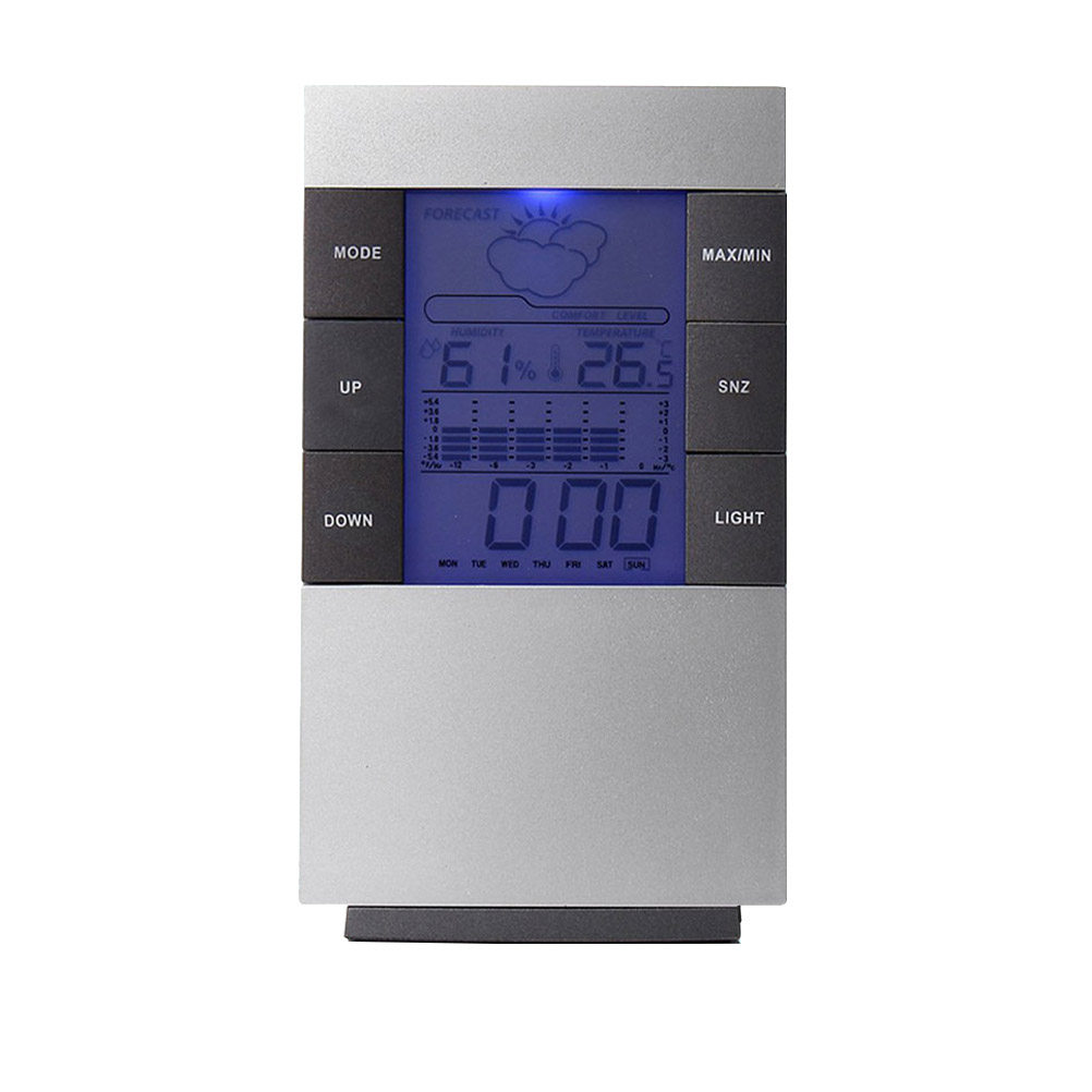 1個入り。室内温度・湿度を表示し、時刻と日付を表示する、壁掛 - Thermometer Digital のレビューと価格